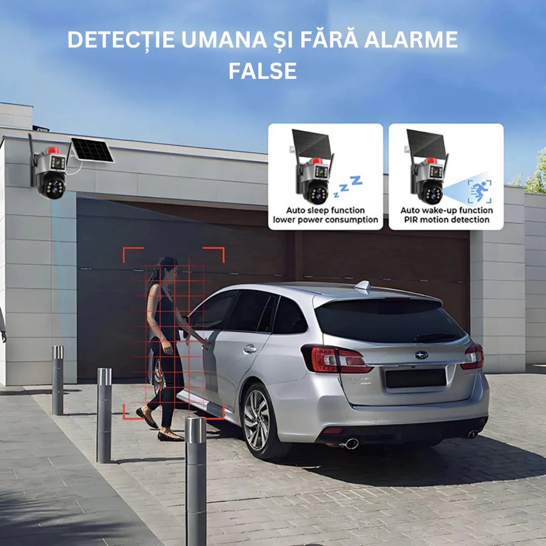 Cameră de Supraveghere Solară 4G – 2 Lentile, 360°