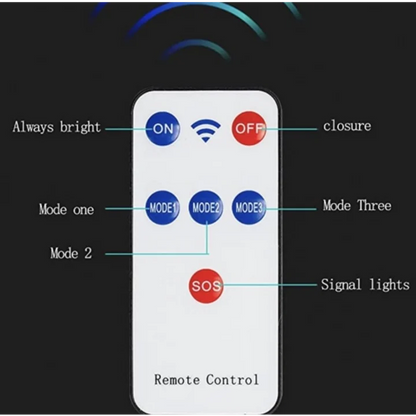 Lampă Solară Stradală